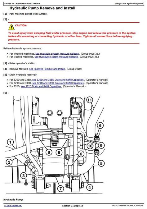 what pump controls steering on a skid steer|John Deere OPERATOR'S MANUAL 326D, 328D, and 332D Skid .